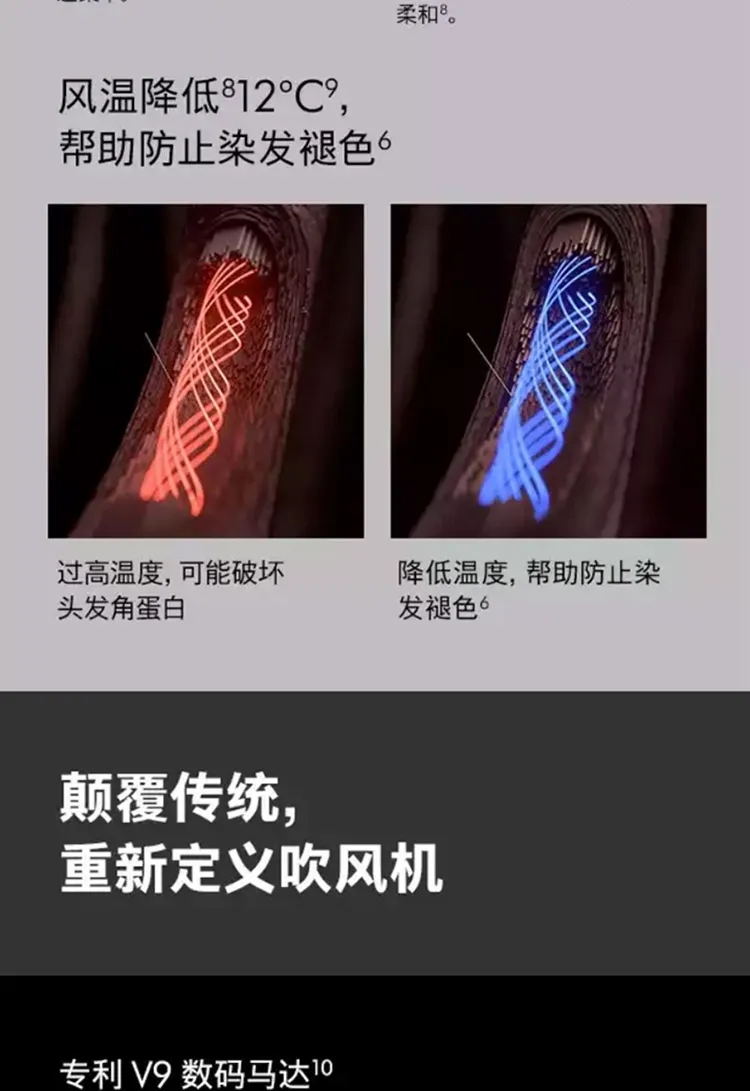 Dyson戴森吹风机HD03定制